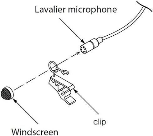 Tascam TM-10LWH Lavalier Microphone, White