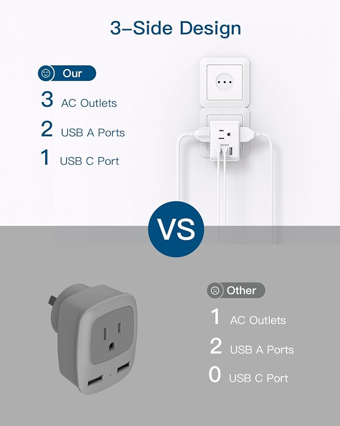 2 Pack Italy Travel Plug Adapter, Type L Italy Power Adapter | 3 Outlets 3 USB Ports(1USB C), 3 Prong Grounded Outlet Adaptor, Travel Plug Converter for USA to Italy Chile Uruguay Italian