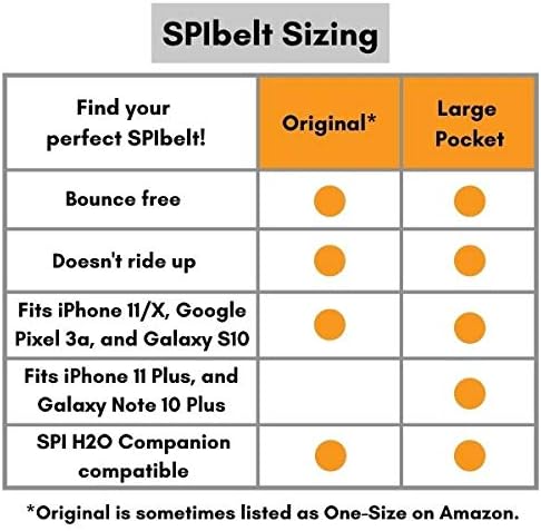 SPIbelt Large Pocket Running Belt, No-Bounce Waist Bag for Runners Athletes Men and Women fits iPhone and Android Phones (Yellow, One Size)