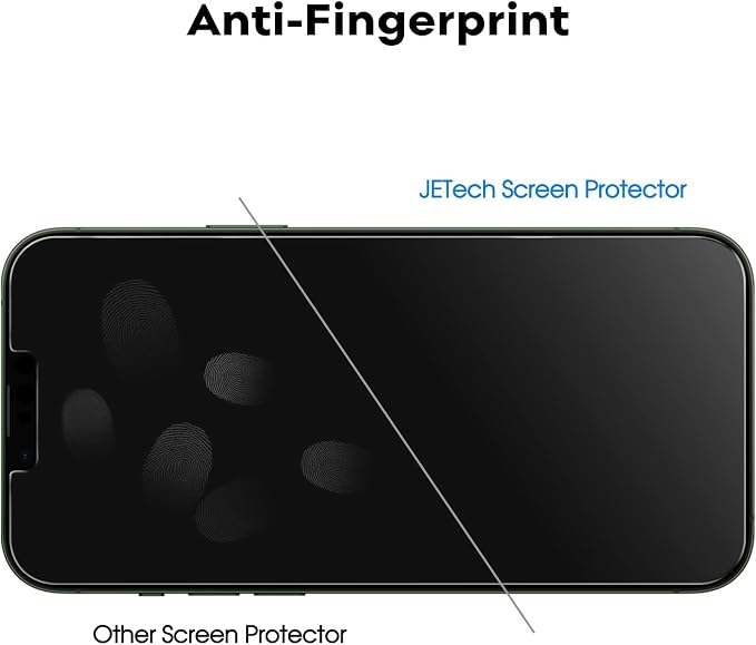 JETech Privacy Screen Protector for iPhone 13 Pro 6.1-Inch with Camera Lens Protector, Anti-Spy Tempered Glass Film, Easy Installation Tool, 2-Pack Each