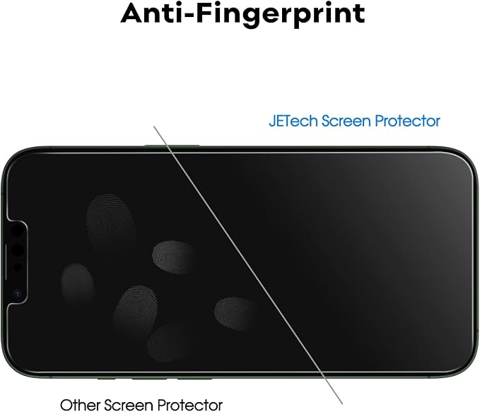 JETech Privacy Screen Protector for iPhone 13 mini 5.4-Inch with Camera Lens Protector, Anti-Spy Tempered Glass Film, Easy Installation Tool, 2-Pack Each