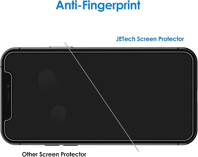 JETech Privacy Screen Protector for iPhone 11 Pro Max 6.5-Inch with Camera Lens Protector, Anti Spy Tempered Glass Film, 2-Pack Each