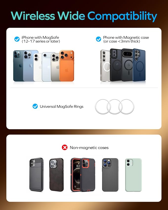 MOMAX Magnetic Wireless Power Bank 10000mAh, Ultra-Slim 0.5" MagSafe-Compatible Portable Charger, 20W USB-C PD Fast Charging, for iPhone 17/16/15/14/13/12 Series, Samsung Galaxy & Google Pixel
