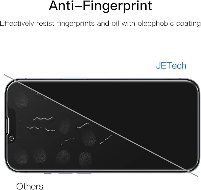 JETech Privacy Full Coverage Screen Protector for iPhone 14 6.1-Inch with Camera Lens Protector, Anti-Spy Tempered Glass Film, 2-Pack Each