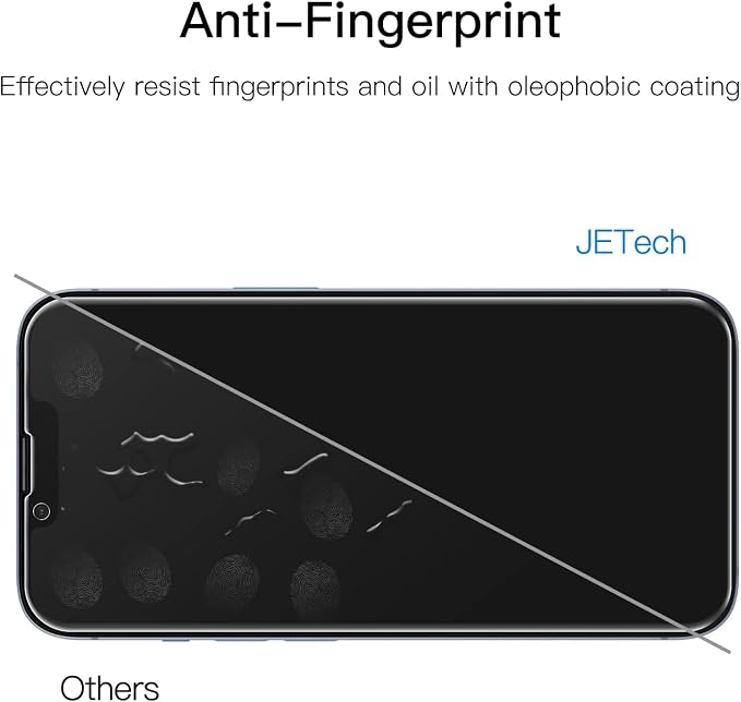 JETech Privacy Full Coverage Screen Protector for iPhone 14 Plus 6.7-Inch with Camera Lens Protector, Anti-Spy Tempered Glass Film, 2-Pack Each