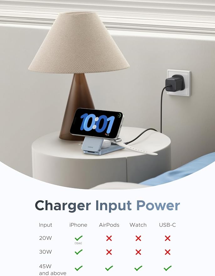 UGREEN 25W 3-in-1 Foldable Magflow Wireless Charger, Qi2 Magsafe Travel Charger for iPhone 17/16/15/14/13/12 AirPods and Apple Watch, Ultra-Compact Pocket-Size Charging Pad