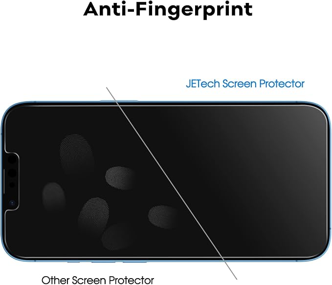 JETech Privacy Screen Protector for iPhone 13 6.1-Inch with Camera Lens Protector, Anti-Spy Tempered Glass Film, Easy Installation Tool, 2-Pack Each