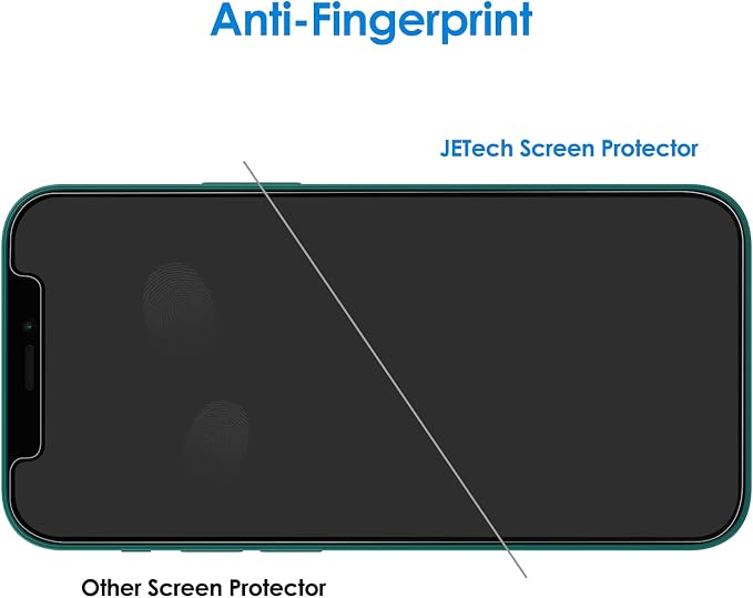 JETech Privacy Screen Protector for iPhone 12 Pro Max 6.7-Inch with Camera Lens Protector, Anti Spy Tempered Glass Film, 2-Pack Each
