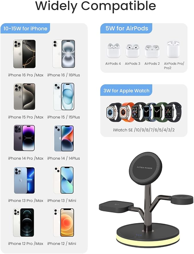3 in 1 Charging Station for Apple Devices, Fast Charging Magsafe Charger Stand with LED Light and 20W PD Adapter, Wireless Nightstand Charger for iPhone17/16/15/14/13/12 Series,AirPods,iWatch and More