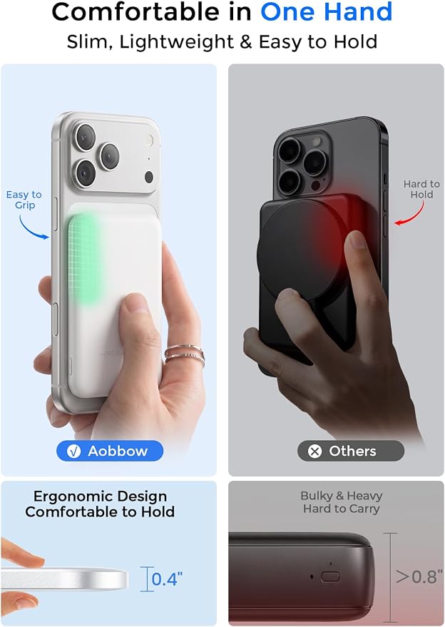 0.4" Ultra Slim Magnetic Portable Charger, 50% Smaller 5000mAh Power Bank with LED Display, Fast Charging Wireless Battery Pack, Travel Essential MagSafe Compatible Charger for iPhone 17/16/15 - White