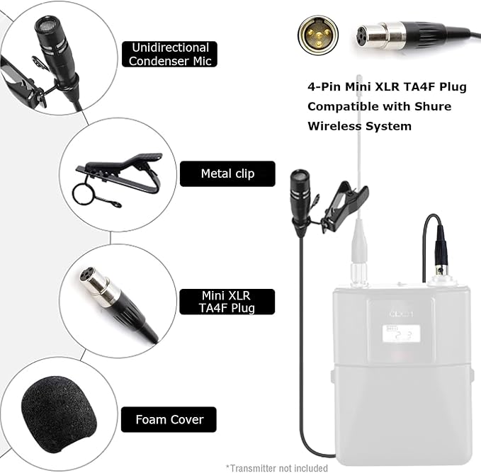Lavalier Lapel Microphone Unidirectional Condenser Super Cardioid Mic Compatible with Shure Wireless Bodypack Transmitter System with Mini XLR 4 Pin TA4F Plug