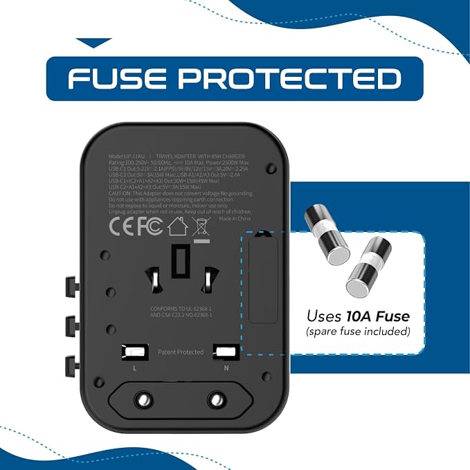 Ceptics Universal Travel Adapter, 45W International Power Adapter with PD & QC 3.0 Dual USB-C, 3 USB Travel Adapter Worldwide, Type I C G A Outlets - EU Euro US UK (11-KU)