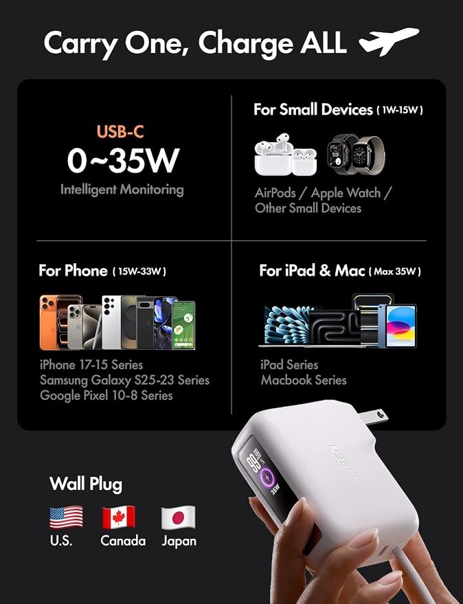 LISEN 35W Super Fast Charger 6800mAh Power Bank for Samsung Galaxy S26 S25 Ultra,USB-C Only, Travel Essential for Moms Age 35-45 Power Bank AC Plug 3.3FT Cable for iPhone 17 16 15 Pro Max,Pixel 10 Pro