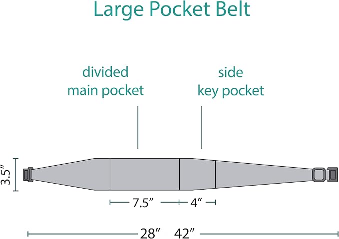 BANDI Running Belt for Women & Men β USA Made No-Bounce Adjustable Waist Pack & Secure Fanny Pack β Fits All Phones, Gels & Essentials β Zipper-Free, Medical Device Friendly