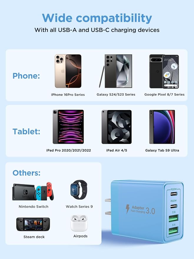 USB C Charger Block, 40W 4-Port Type C Fast Charging Cube Dual Charger Block PD Power Charger Adapter+QC 3.0 USB Multi Port Charging Brick for iPhone 16/15/14/13/12 Pro Max, iPad, Galaxy S24/23