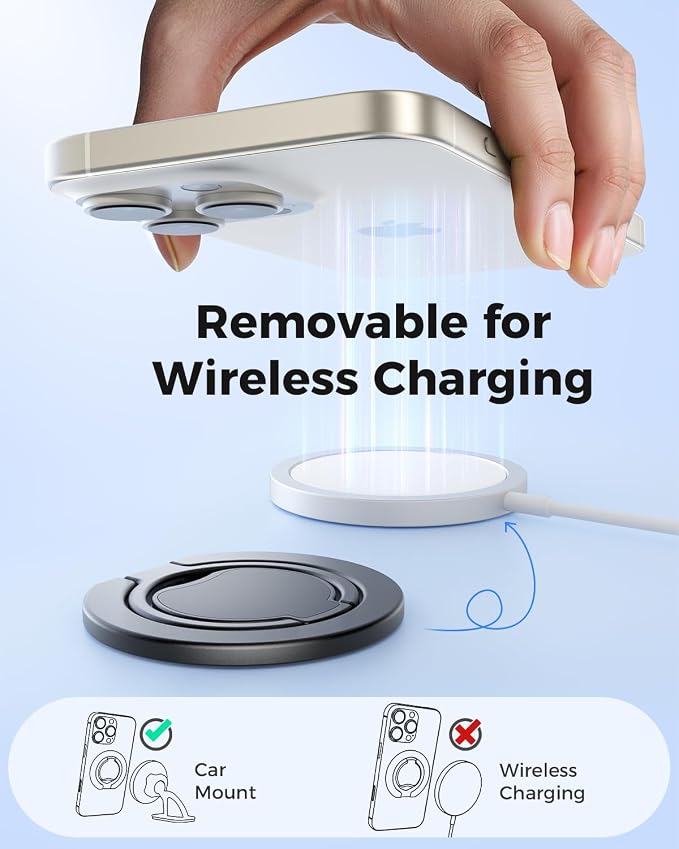 SUPERONE【Upgraded】 Ultra-Thin Magnetic Phone Grip for MagSafe Ring Holder, Removable Gym Dual-Sided Magnets MagSafe Kickstand for iPhone 17/16/15/14/13/12 & All Smartphones, Fit Magnetic Car Mount