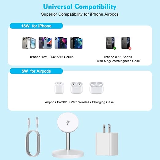Magnetic Wireless Charger iPhone Charger Stand Stand Magnetic Pad,2Pack Fast Magnet Charging Station for iPhone 16 ProMax/16 Plus/15/14/13/12 Apple Magnet Wireless Charging Station/AirPods Pro 2/3/4