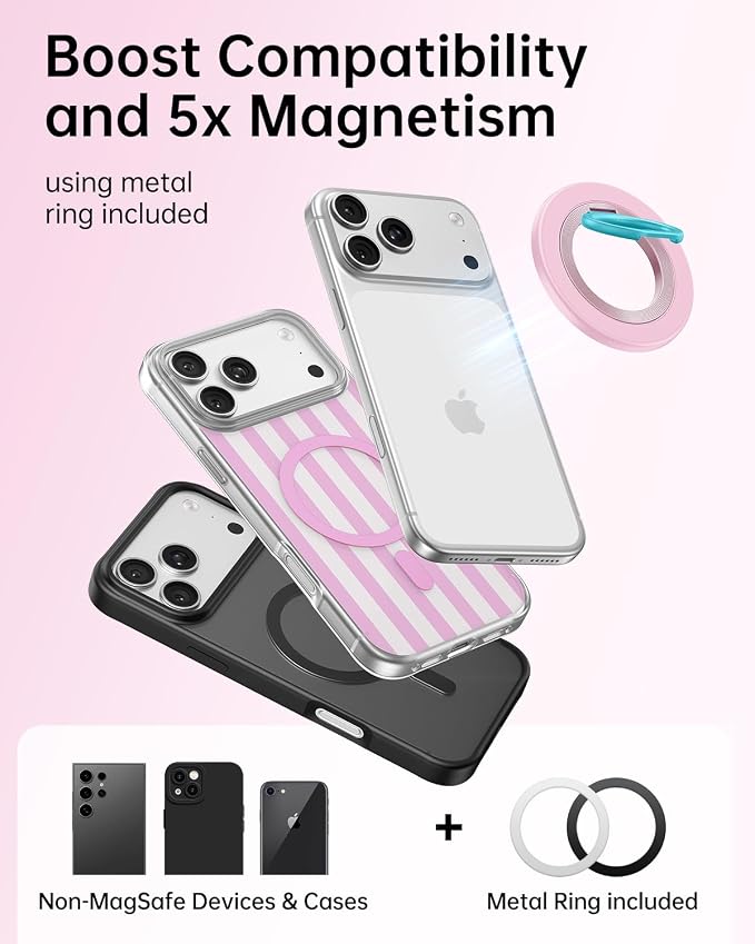 SYNCWIRE Magnetic Phone Ring Holder for MagSafe, 360° Rotation Cell Phone Grip Stand Finger Ring Kickstand Two-Sided Magnet Compatible with iPhone 17 Pro Max 16 15 14 13 12 MagSafe Accessories