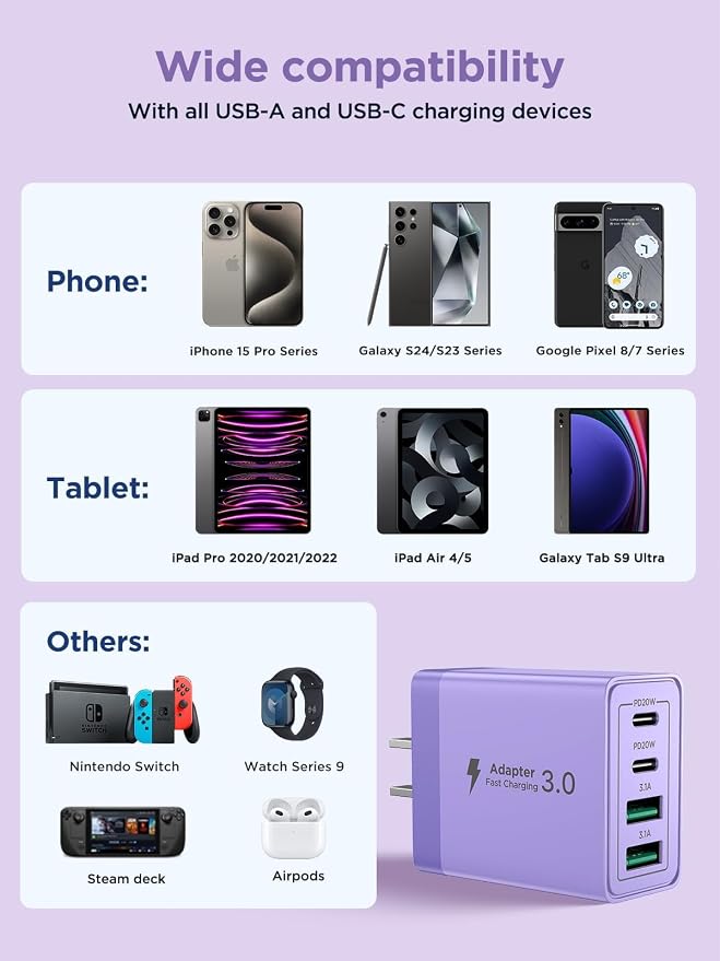 USB C Wall Charger, 40W 4-Port Fast USB C Charger Block Dual Port PD + QC Wall Plug Multiport Type C Charging Block for iPhone 17 16 15 14 13 12 11 Pro Max XS XR 8, iPad, Samsung Phone, Tablet