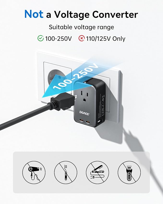 DOACE Pico 20W Travel Adapter, 5-Port Universal Power Adapter 1 AC, 2 USB C and 2 USB-A, International Plug Adaptor Worldwide for US to European UK Italy Spain New Zealand Over 200 Countries