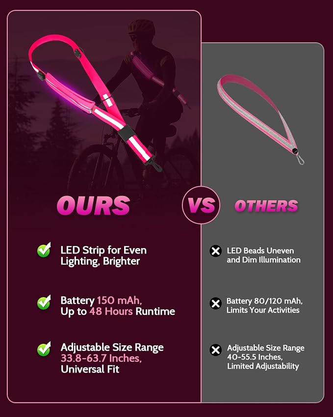 Fitense LED Reflective Belt Sash - 5 Lights Colors & 3 Light Modes High Visibility Night Safety Belt, Rechargeable Light Up Running Gear Adjustable Vest Straps for Runners Walkers Men Women