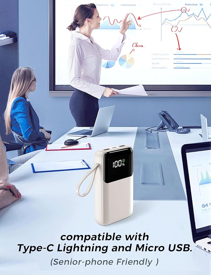 Power Bank, 15000mAh Portable Charger with Built in Cable, 22.5W Fast Charging, 6 Outputs, Slim Travel Essential Battery Pack with LED Display, Compatible with iPhone 17/16/15/14/13, iPad Beige