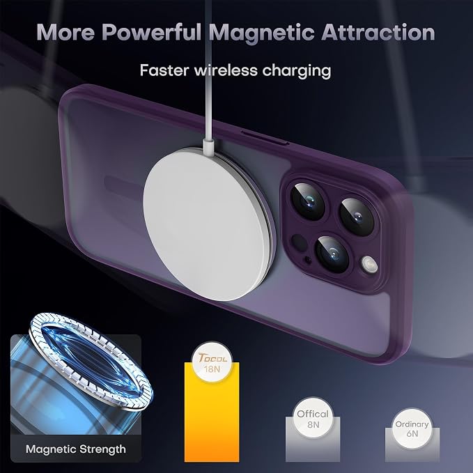 TOCOL Magnetic for iPhone 14 Pro Max Case, Upgraded Full Camera Protection, Compatible with Magsafe, Drop Protection, Translucent Matte Back Bumper Phone Cover 6.7-Inch(Midnight Purple)