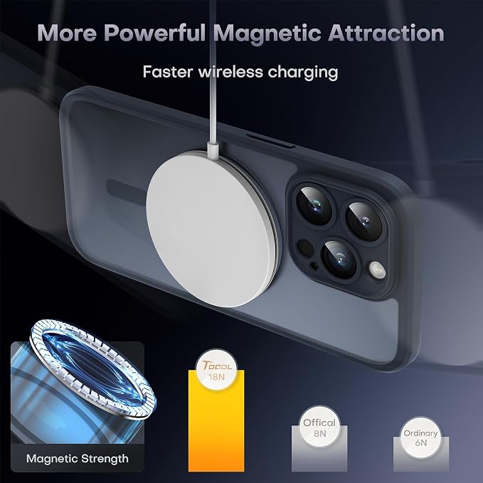 TOCOL for iPhone 14 Pro Max Case, Compatible with Magsafe, Drop Protection, Upgraded Full Camera Protection, Translucent Magnetic Matte Phone Case for iPhone 14 Pro Max 6.7 inch (Black)