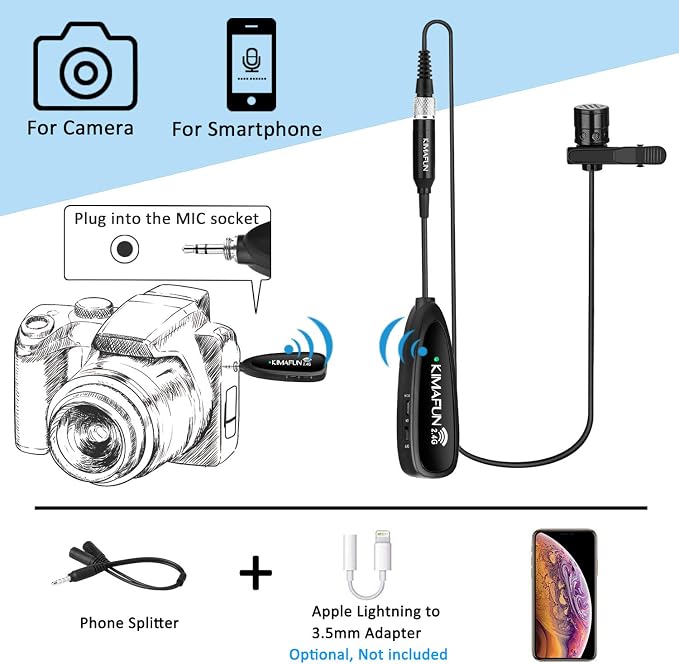 KIMAFUN Wireless Microphone System for 2 People, 2.4G Dual Wireless Headset and Lavalier Lapel Mics Ideal for Smartphone, iPhone, Laptop, Camera, Speaker, PA, Conference, Vlog, Recording