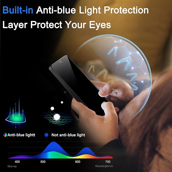 Ferilinso 3 Pack Privacy Screen Protector for Samsung Galaxy S26 Ultra with 3Pack Tempered Glass Camera Lens Protector Phone Case Friendly Accessories Protector de Pantalla for Samsung S26 Ultra