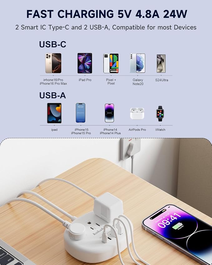 South Africa Plug Adapter, South Africa Extension Cord 3FT | Outlet Adapter for South Africa with 3 USA Outlets 4 USB, Type M Plug Adapter for Botswana Namibia Nepal Bhutan
