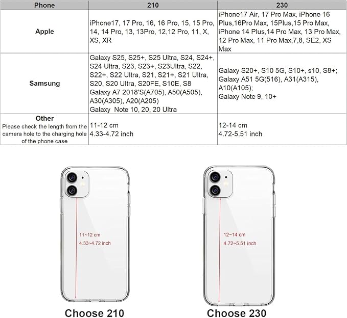 TEAMOLA Silicone Phone Grip Strap - Red 210 Phone Hand Strap Holder with Loop for Cell Phones, iPhone Grip, Finger Holder & Back of Phone Grips, Secure Anti-Slip Grip(3 Packs)