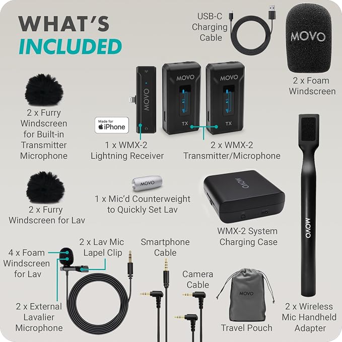 Movo WMX-2-L-Duo Dual Wireless Lavalier Microphone for iPhone/Lightning Devices with WMX-HM Handheld Adapter - Lapel Mic with Handle Mount for Content Creators, Interviews, Reporting