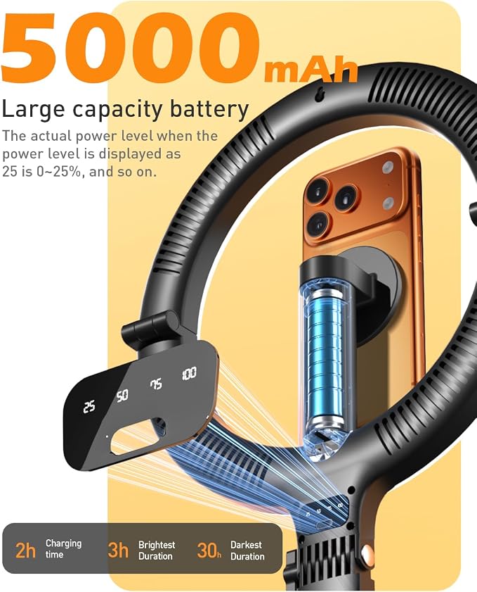 CloudValley Overhead Phone Mount with 10" Ring Light, 5000mAh Magnetic Desktop Tripod with Battery Display, Foldable Portable LED Light with 3 Modes & 10-Level Brightness for Makeup, Selfies, TikTok