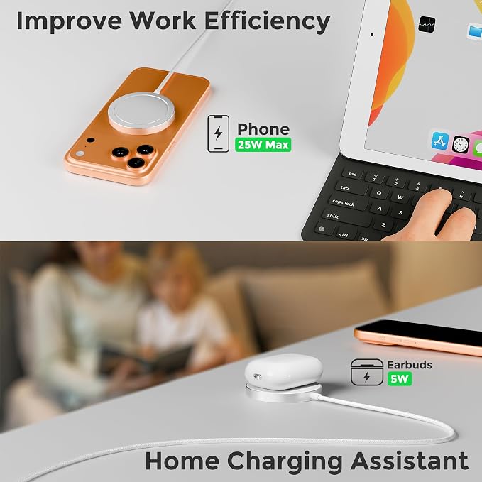 Qi2.2 25W Magnetic Wireless Charger: Fast Qi2 Charging Pad for iPhone 17 16 15 14 13 12 Pro Max, Samsung Galaxy S26 S25, Google Pixel 10, AirPods-Slim Portable for Desk Bedside Travel-White 2 Pack