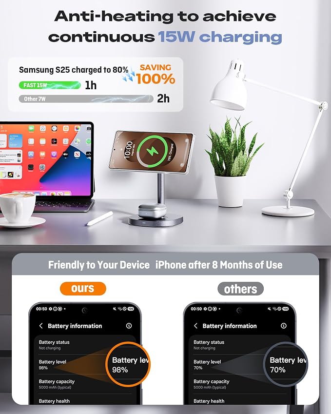 Magnetic Wireless Charger for Samsung, Fast 15W Certified 3 in 1 Charging Station TEC Cooling Compatible with Mag-Safe for Galaxy S26 Ultra/S25/Z Fold 7/Flip7, Samsung Watch Ultra/8/7,Galaxy Buds