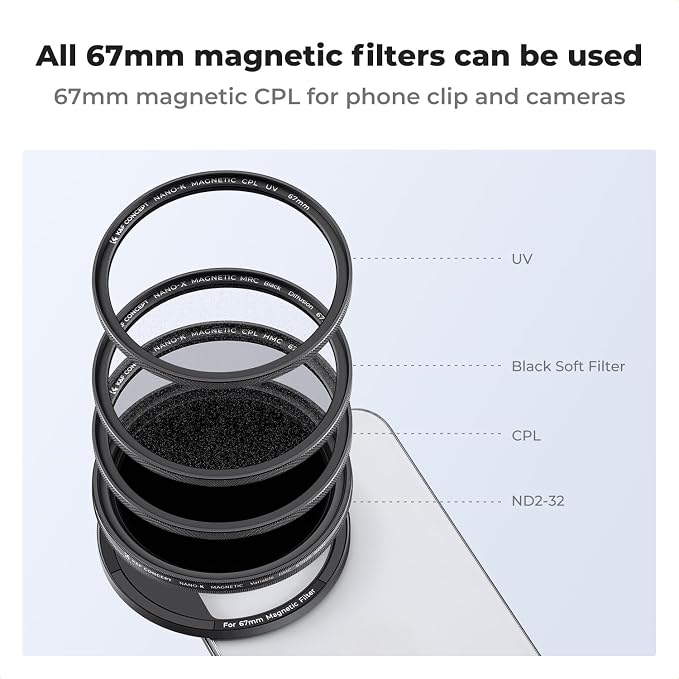 K&F CONCEPT Clip On 67mm Variable ND2-32 Magnetic Phone Lens Filter Kit, Phone Clip with Magnetic Adapter Ring/Cold Shoe/Locking Knob, Neutral Density Filter Compatible with iPhone 16 15 Pro Max 14 13