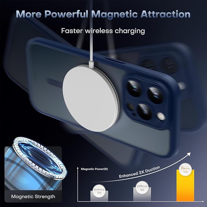 TOCOL Magnetic for iPhone 15 Pro Case, Upgraded Full Camera Protection, Compatible with Magsafe, Drop Protection, Translucent Matte Back Phone Cover 6.1-Inch (Dark Blue)