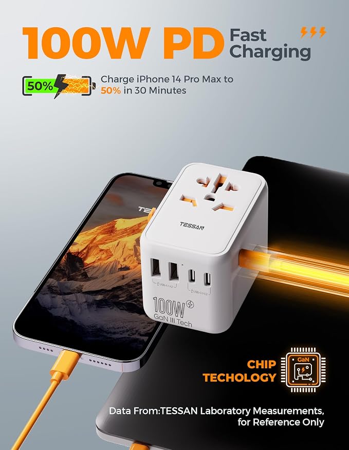 TESSAN Universal Travel Adapter 100W GaN | International Power Adapter, 5 USB Ports (3 USB C), Worldwide Outlet US to Europe UK AUS Ireland, Type C/G/A/I