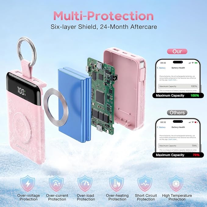10000mAh Portable Charger,PD 22.5W Super Fast Charging Power Bank with Built-in Cables, Travel Keychain Battery Pack for iPhone 17/16/15/14/13/12,Apple Watch Ultra/11/10/9/8/7/6/SE (Pink)