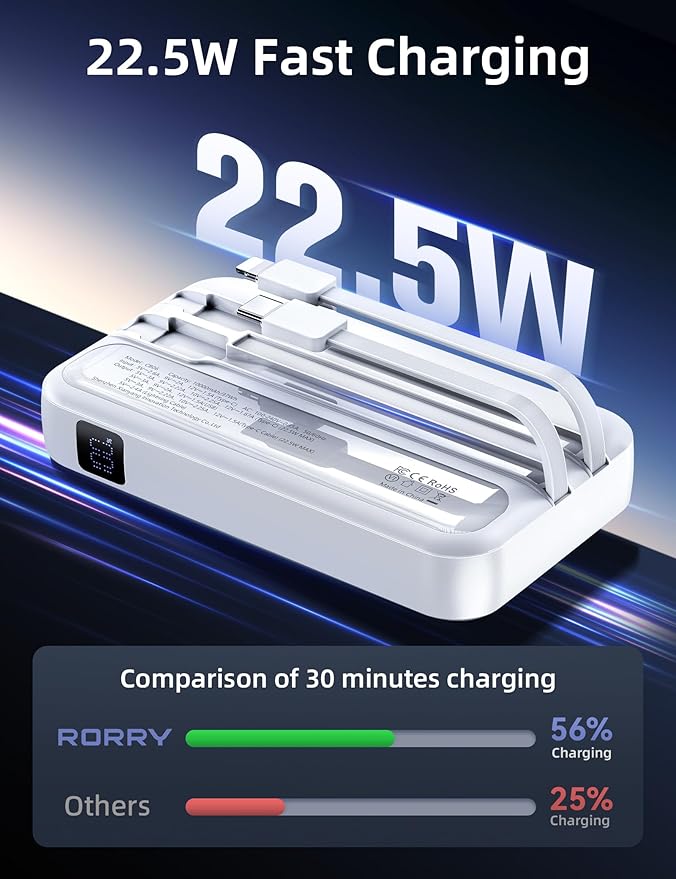 RORRY Portable Charger w/Wall Plug 10000mAh Power Bank 22.5W Battery Pack | Built in Cables, Fast Charging, for iPhone, iPad, Samsung Galaxy, Pixel, LG, Travel Essential, Digital Display, Pocket Size