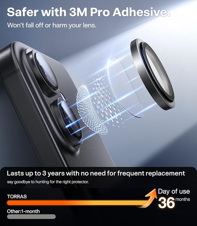 TORRAS 3-Year Ultimate Durability for iPhone 17 Camera Lens Protector-1:1 Invisible Fit & Ultra Clarity, Military-Grade 9H+ Aerospace Glass Anti-Scratch Easy Installation,Black