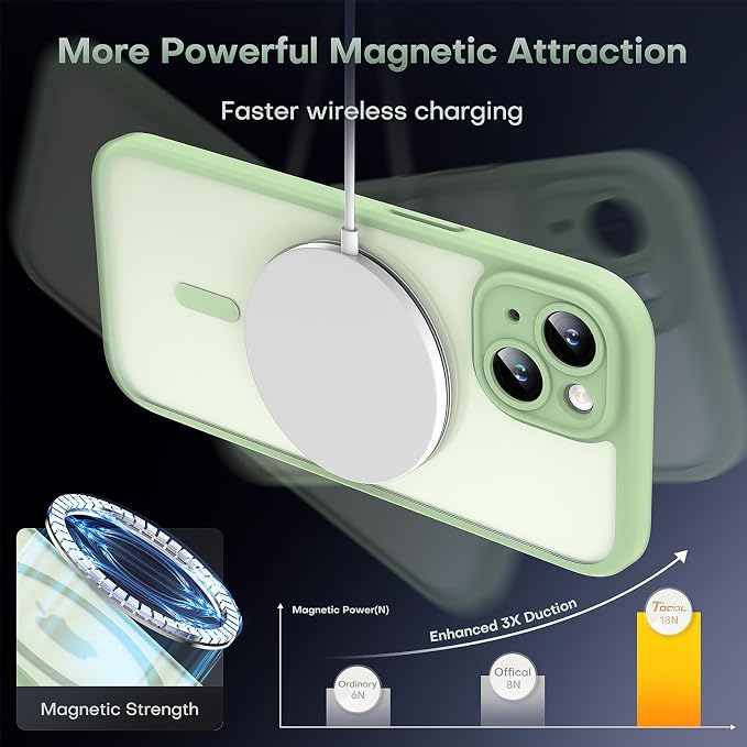TOCOL for Phone 15 Case, Compatible with Magsafe Charger, Full Camera Protection, Drop Protection, Translucent Matte Phone Case for iPhone 15 6.1 inch (Light Green)