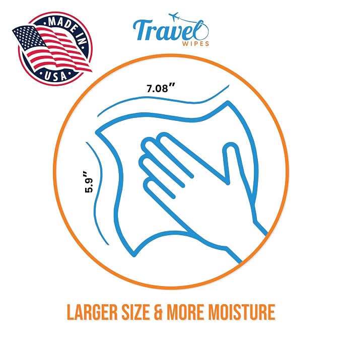 Hand Sanitizing Travel Wipes β 15ct Individually Wrapped | Fresh Citrus Scent, Moisturizing, 70% Alcohol Wipes | Travel, Home, Office, Daily Use | Made in USA