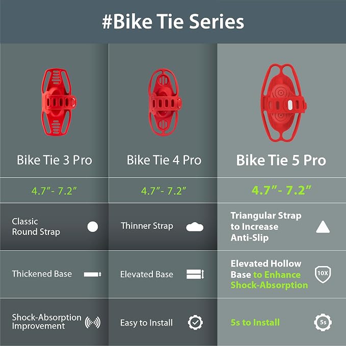 Bone Bike Tie 5 Pro, Bike Phone Mount for Stem, Scratch-Free Silicone Holder with Anti-Slip & Shock-Absorbing Design, Universal Cycling Phone Holder Compatible with Most Smartphones (Red - Stem)