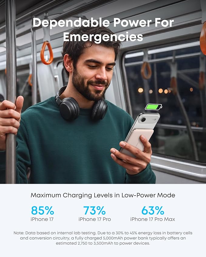 Anker Nano MagSafe Power Bank, Ultra-Slim 5,000mAh Magnetic Wireless Charging Battery, Qi2 Certified 15W Max MagSafe-Compatible Portable Charger, Ergonomic Design, for iPhone Air/17/16 Series