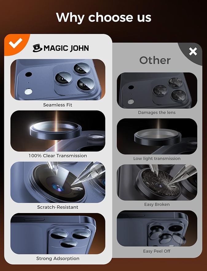 MAGIC JOHN for iPhone 17 Pro Max Camera Lens Protector 6.9'', HD Clear, Magnetic Tempered-Glass Lens Film, Ultra-Tough, Anti-Scratch, Case Friendly, 2 Pack, Blue