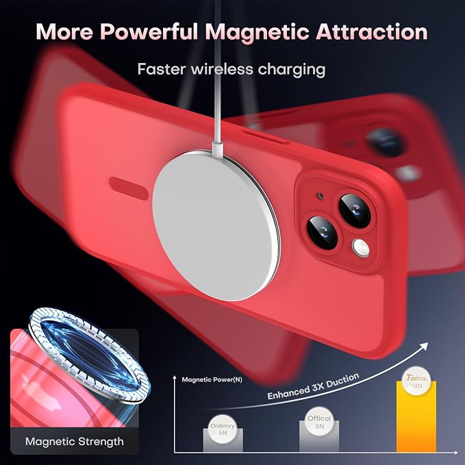 TOCOL Magnetic for iPhone 14 Case, Upgraded Full Camera Protection, Compatible with Magsafe, Drop Protection, Translucent Matte Back Bumper Phone Cover 6.1-Inch (Red)