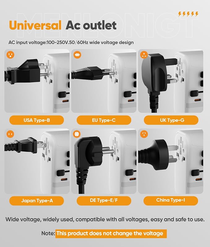 New Universal Travel Adapter GaN 100W,International Power Adapter with 5 USB(3 USB C) Charging Ports, Travel Worldwide Plug Adapter, Outlet Wall Charger for Europe UK EU AUS (Type C/G/A/I)