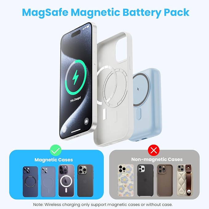 Magnetic Portable Charger with Apple-Watch Charger,10800mAh 25W PD Fast Charging Wireless Power Bank,4 Outputs Travel Essential for Magsafe Battery Pack Compatible with iPhone 17/16/15/14/13/12 Series